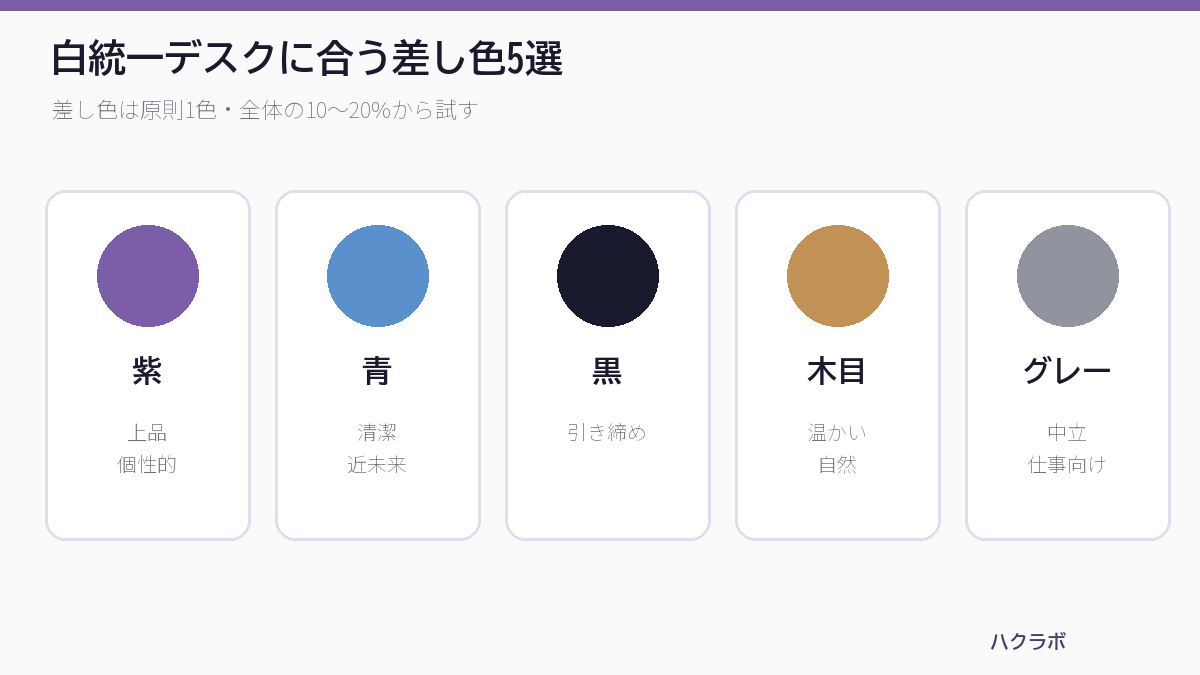白統一デスクに合う紫・青・黒・木目・グレーの差し色5種類を比較した図解