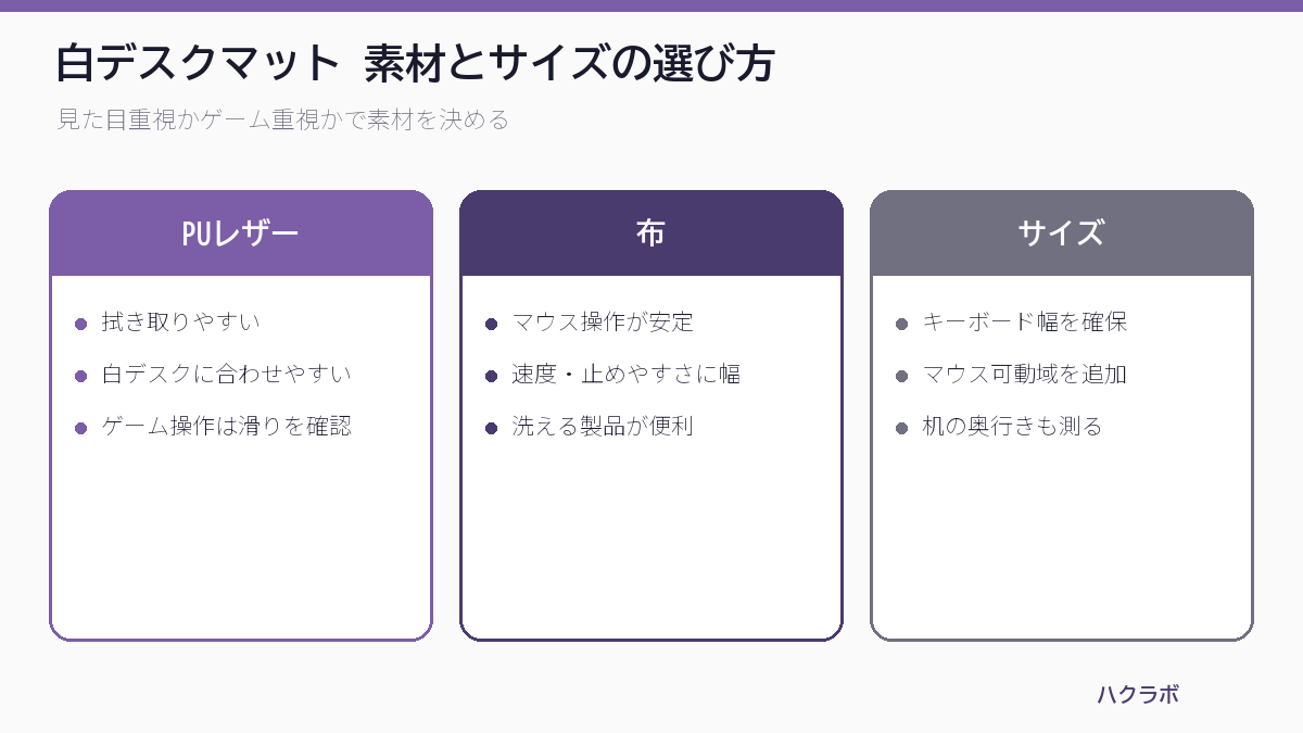 白デスクマットをPUレザー・布・サイズから選ぶポイントをまとめた図解