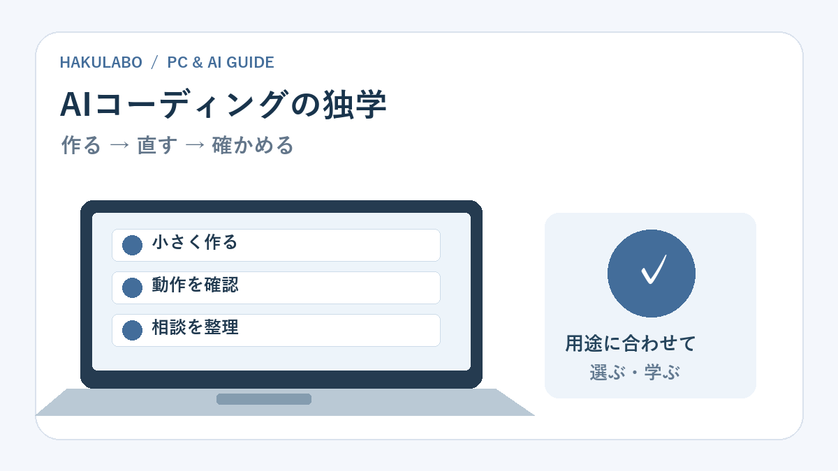 小さく作り動作を確認するAIコーディング独学の図